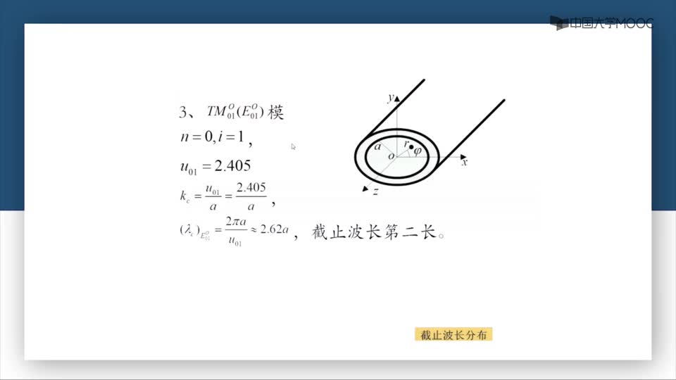 #硬聲創(chuàng)作季  微波技術：第3-30講TM01（E01）模