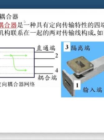 微波技术