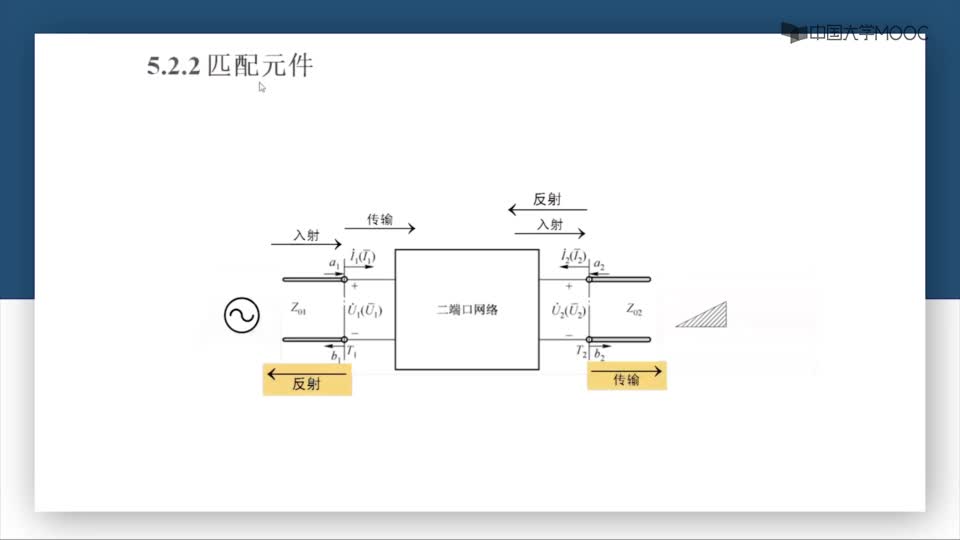 #硬聲創(chuàng)作季  微波技術(shù)：第5-3講匹配元件