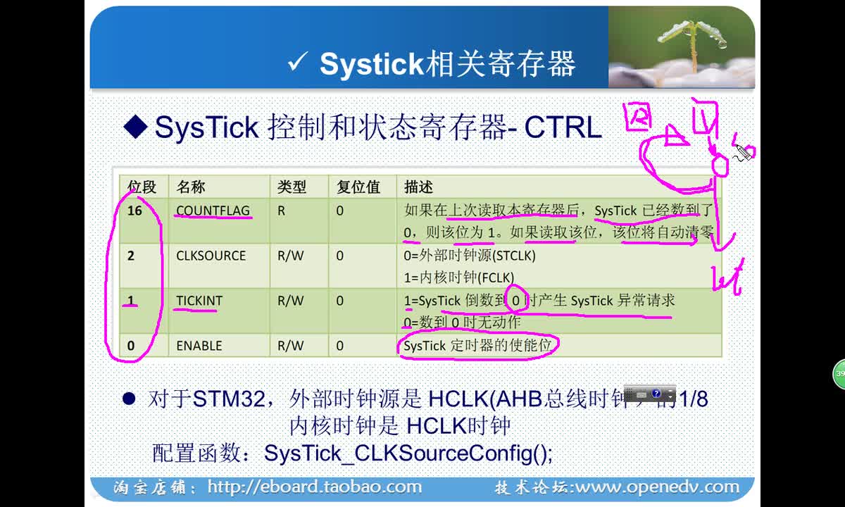 #硬声创作季 #STM32 手把手教你学STM32-021 Systick滴答定时器-延时函数讲解-2