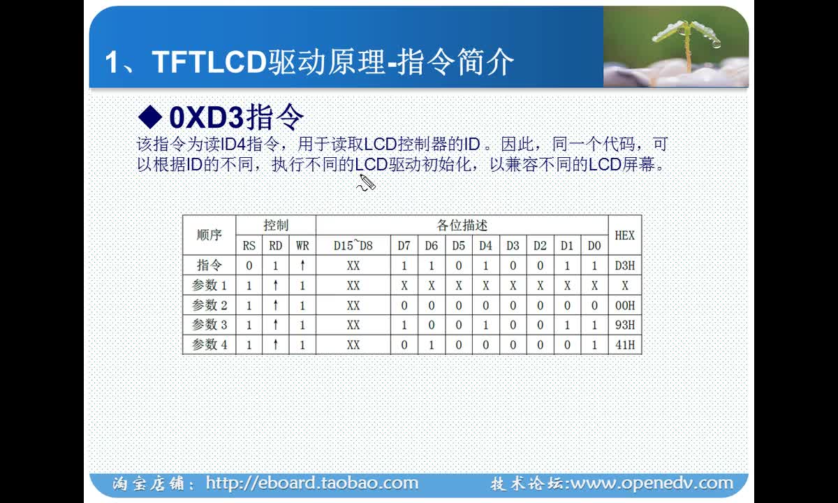 #硬聲創(chuàng)作季 #STM32 手把手教你學(xué)STM32-037 LCD-TFTLCD原理與配置介紹-M4-3