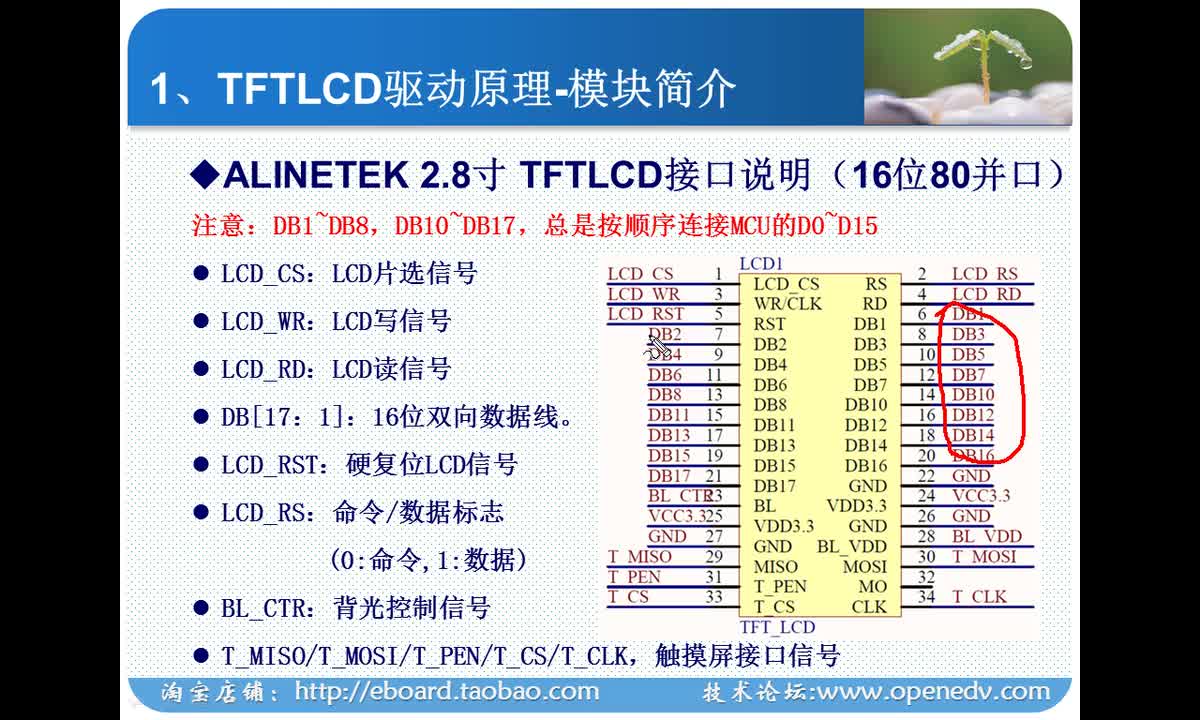 #硬声创作季 #STM32 手把手教你学STM32-037 LCD-TFTLCD原理与配置介绍-M4-2