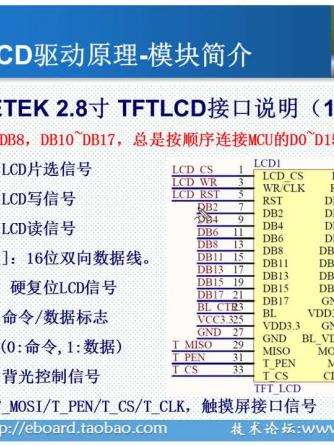 TFT,TF,LCD-,TFTLCD