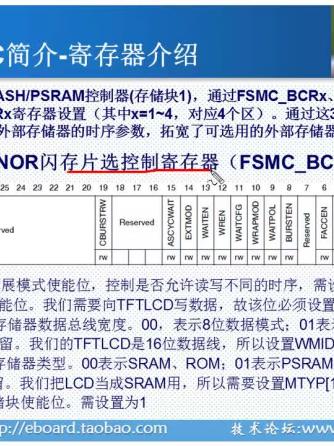 FSMC,SMC,LCD-