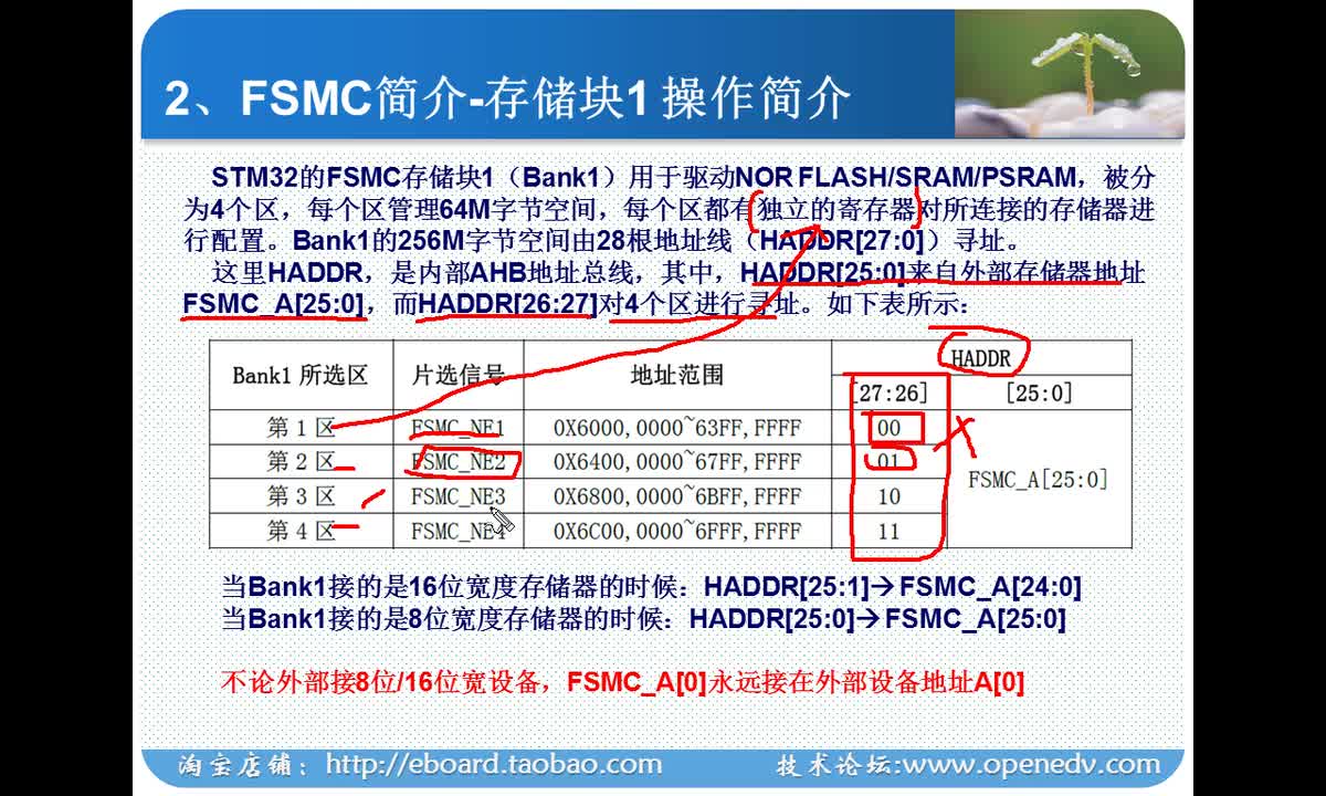 #硬声创作季 #STM32 手把手教你学STM32-038 LCD-FSMC原理简介-M4-2