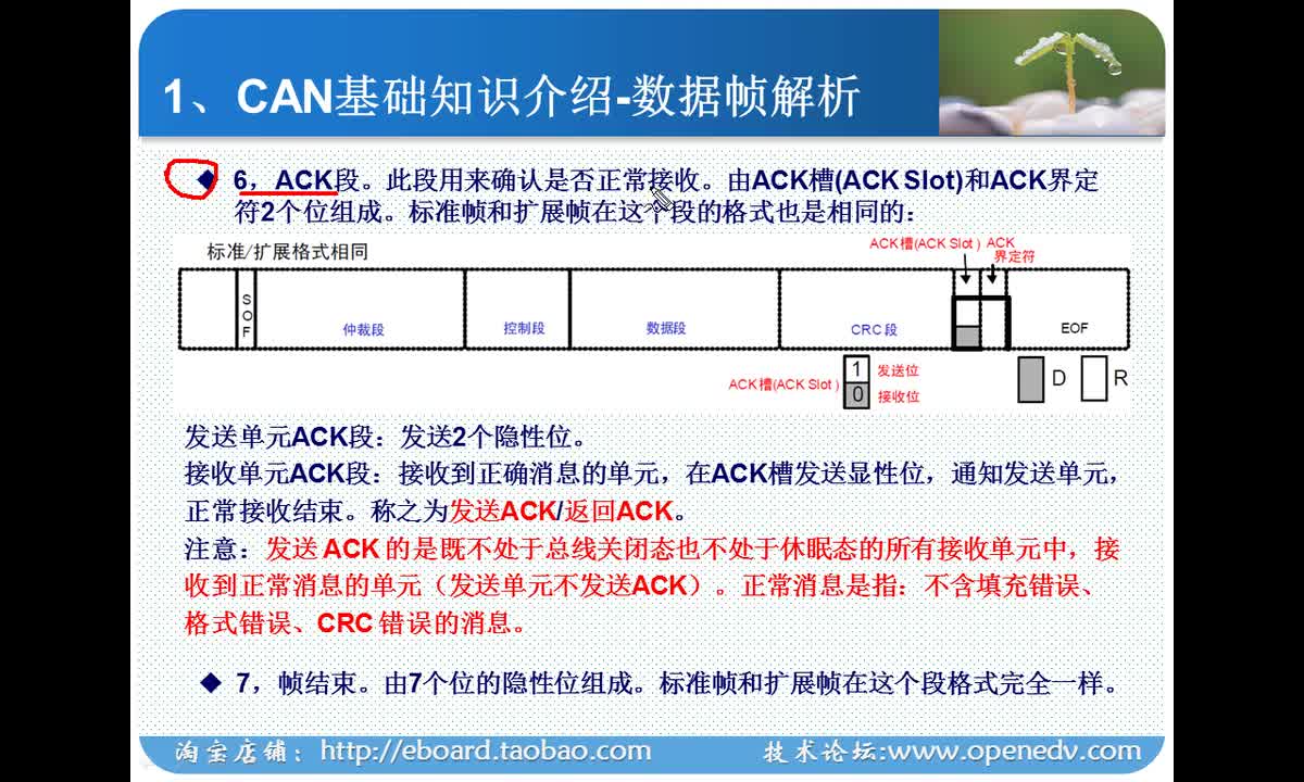 #硬声创作季 #STM32 手把手教你学STM32-057 CAN通信基础知识介绍-M4-3