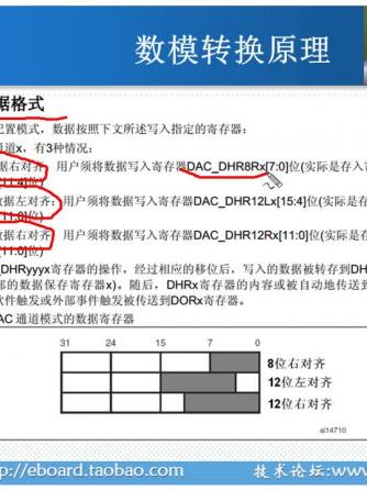 数模转换