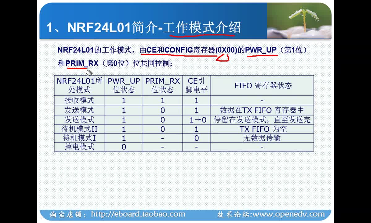 #硬声创作季 #STM32 手把手教你学STM32-066 2.4G无线通信实验-M4-2