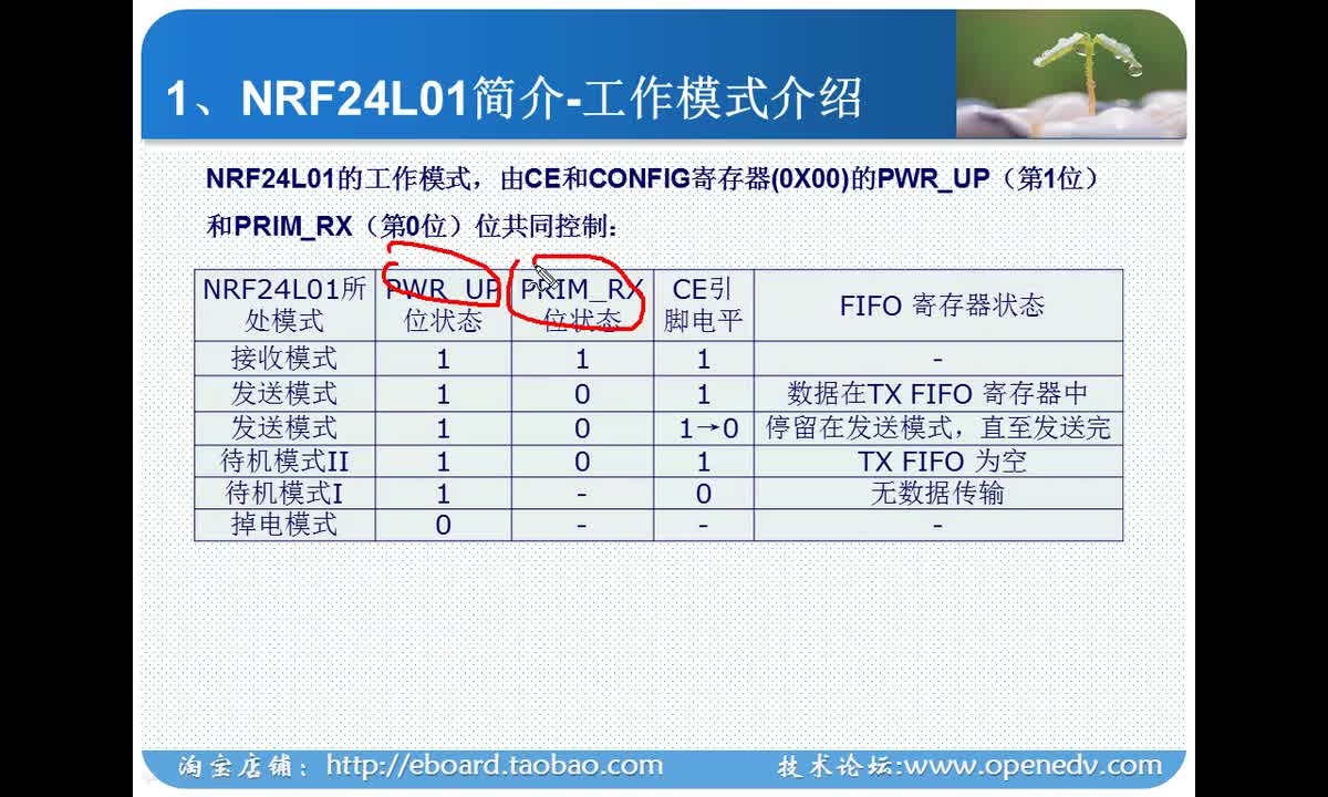 #硬聲創(chuàng)作季 #STM32 手把手教你學(xué)STM32-066 2.4G無線通信實(shí)驗(yàn)-M4-3