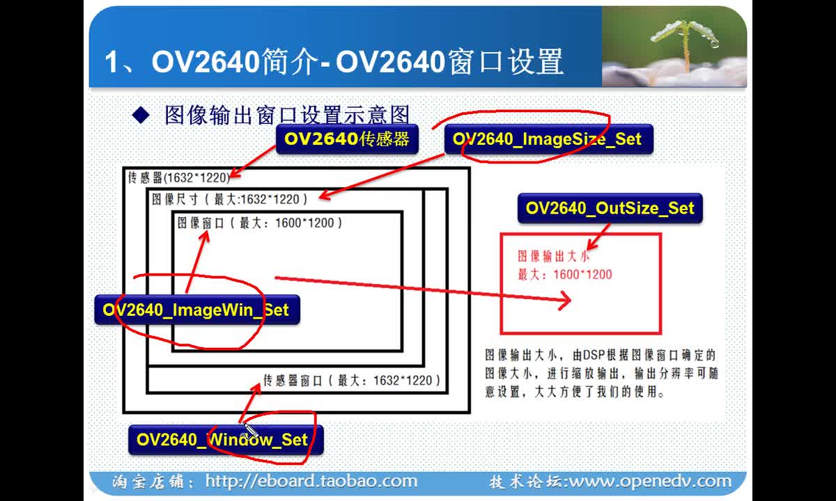 #硬聲創(chuàng)作季 #STM32 手把手教你學(xué)STM32-069 DCMI接口與OV2640原理與配置講解-M4-3