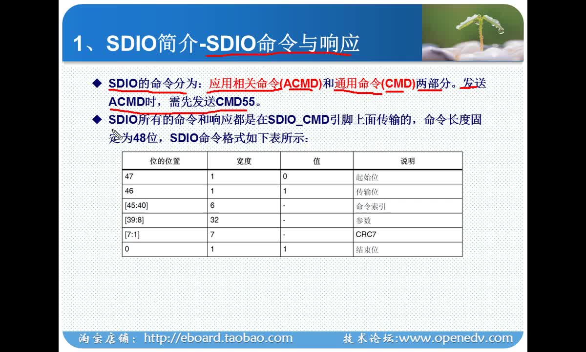 #硬声创作季 #STM32 手把手教你学STM32-073 SDIO简介-2