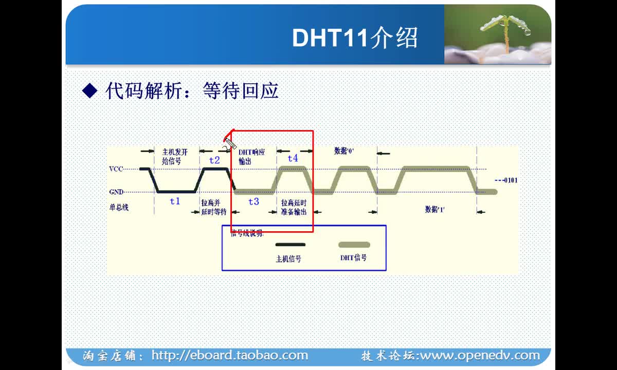 #硬声创作季 #STM32 手把手教你学STM32-064 DHT11温湿度传感器实验-M4-2