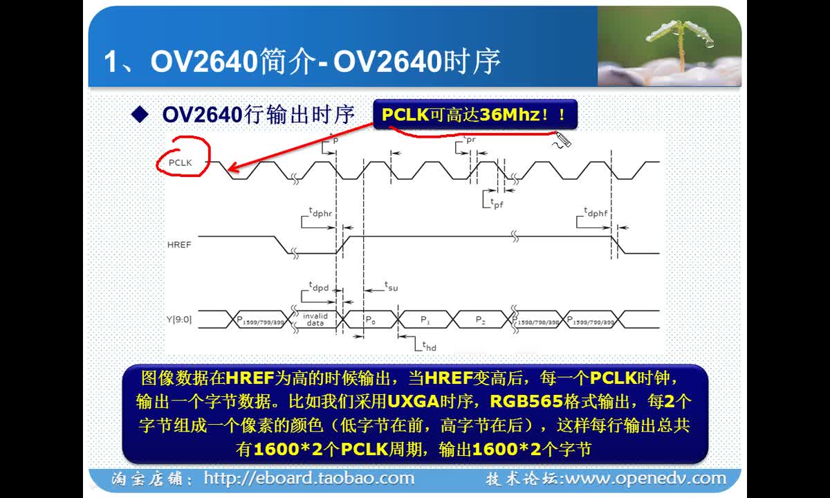 #硬聲創(chuàng)作季 #STM32 手把手教你學(xué)STM32-069 DCMI接口與OV2640原理與配置講解-M4-2