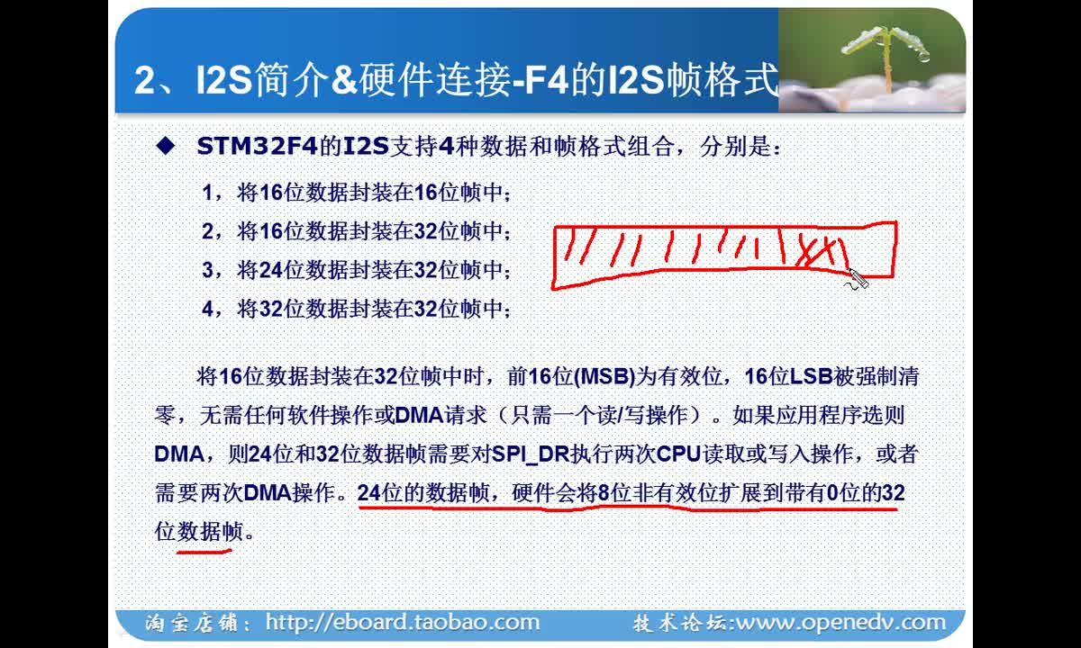 #硬聲創作季 #STM32 手把手教你學STM32-082 I2S簡介和實驗硬件連接-2