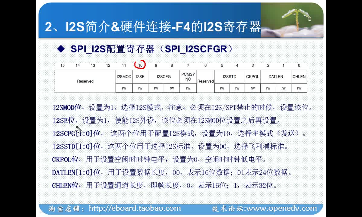 #硬声创作季 #STM32 手把手教你学STM32-082 I2S简介和实验硬件连接-3