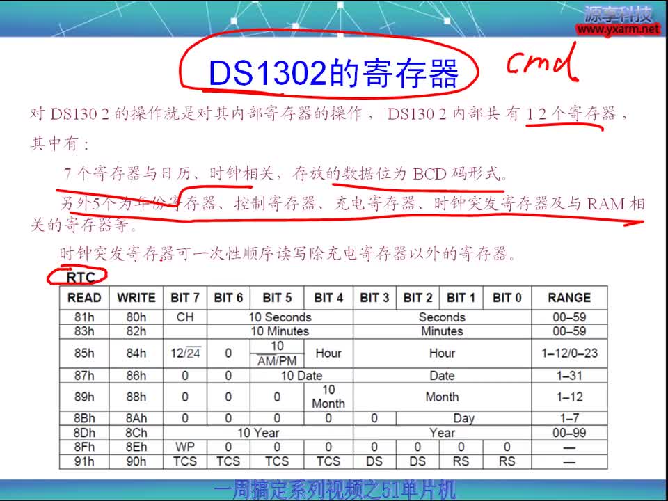 #硬聲創(chuàng)作季 #51 一周搞定系列之51單片機(jī)-18 DS1302的操作-2