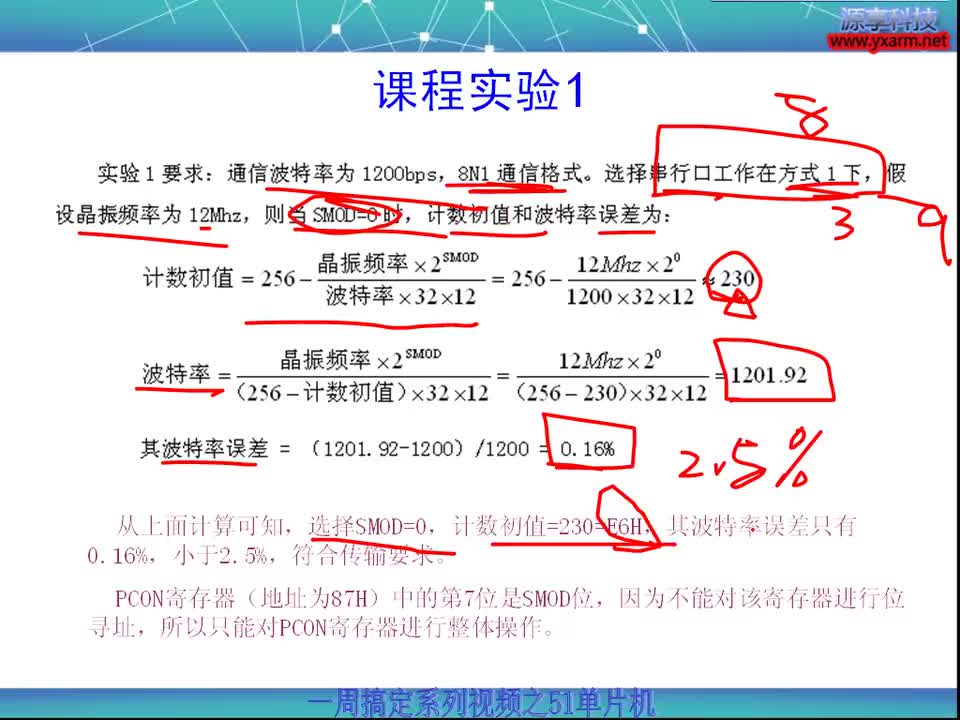 #硬声创作季 #51 一周搞定系列之51单片机-9 串行口的原理与应用-3