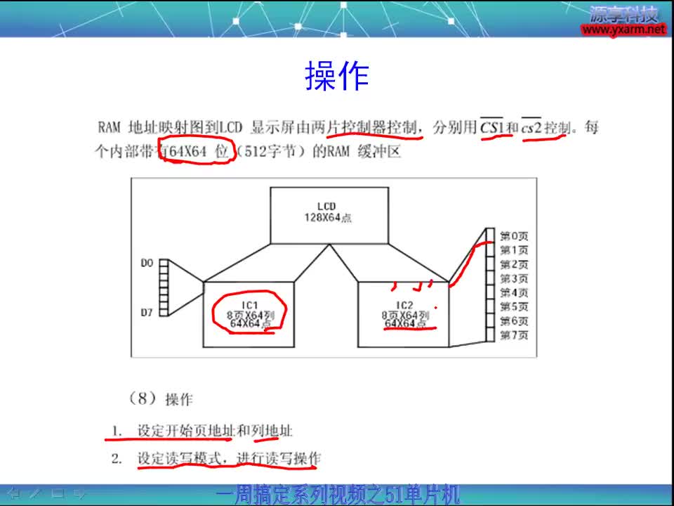 #硬声创作季 #51 一周搞定系列之51单片机-19 LCD12864的显示-2