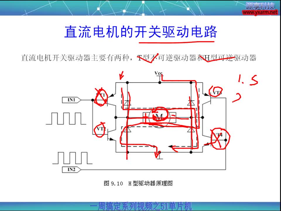 #硬聲創(chuàng)作季 #51 一周搞定系列之51單片機-21 直流電機的驅(qū)動-2