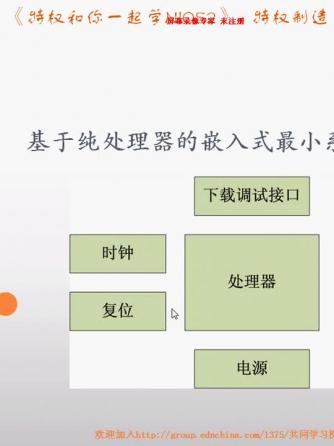 NIOS2,最小系统