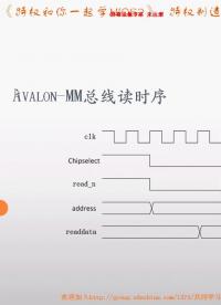 #硬聲創(chuàng)作季 #NIOS2 一起學NIOS2-13 自定義組件之AD芯片B-1
