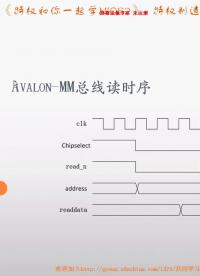 #硬聲創(chuàng)作季 #NIOS2 一起學(xué)NIOS2-13 自定義組件之AD芯片B-1