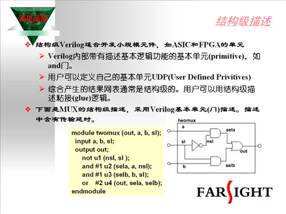 #硬声创作季 #FPGA FPGA-3 VerilogHDL基础-2