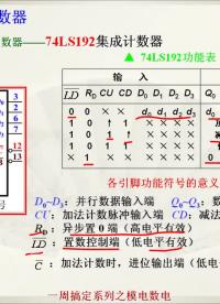 #硬聲創(chuàng)作季 #數(shù)電 一周搞定系列之?dāng)?shù)電-5 計(jì)數(shù)器-2