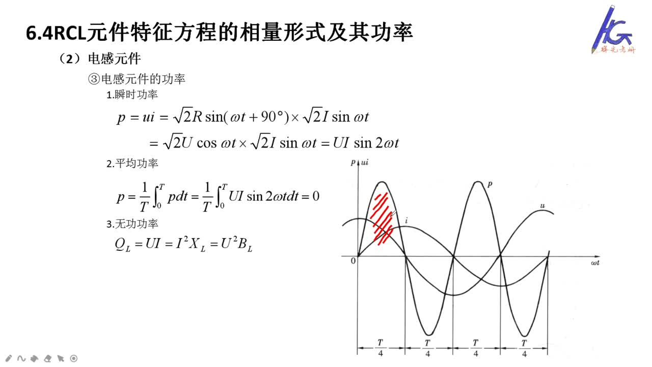 #硬聲創(chuàng)作季 #電力 電力系統(tǒng)分析-10 RCL元件特征的相量表示-3