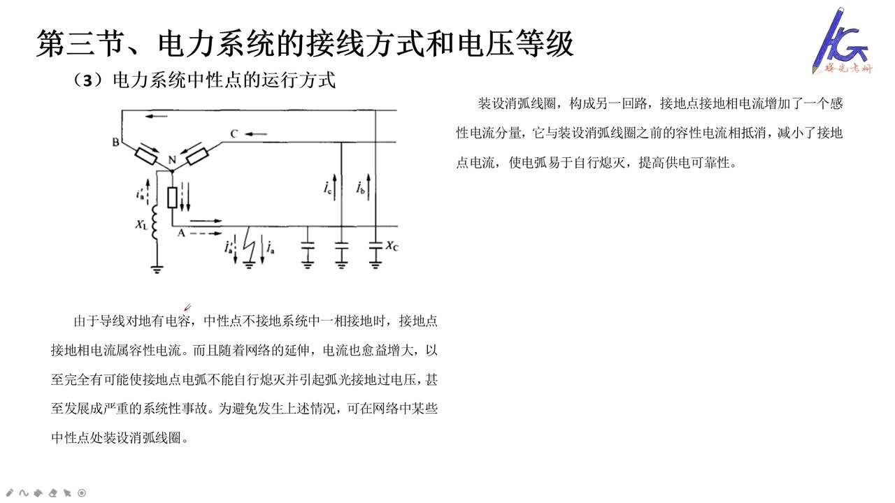 #硬聲創(chuàng)作季 #電力 電力系統(tǒng)分析-14 電力系統(tǒng)的基本概念2-4