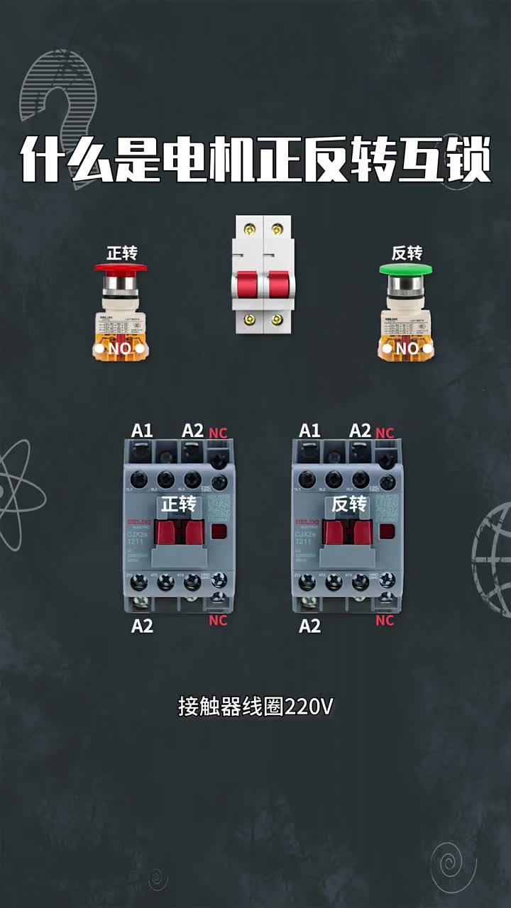 什么是電機(jī)正反轉(zhuǎn)互鎖 #硬聲創(chuàng)作季 