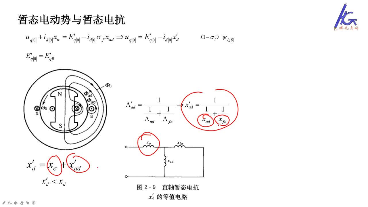 #硬聲創(chuàng)作季 #電力 電力系統(tǒng)分析-35 同步發(fā)電機(jī)突然三相短路分析2-3