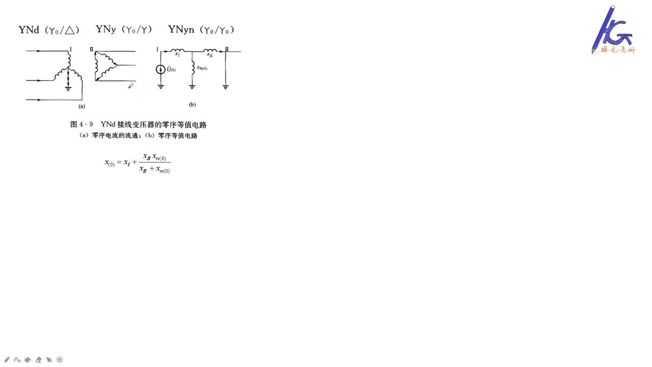 #硬声创作季 #电力 电力系统分析-39 对称分量法及电力系统元件的各序参数和等值电路-3