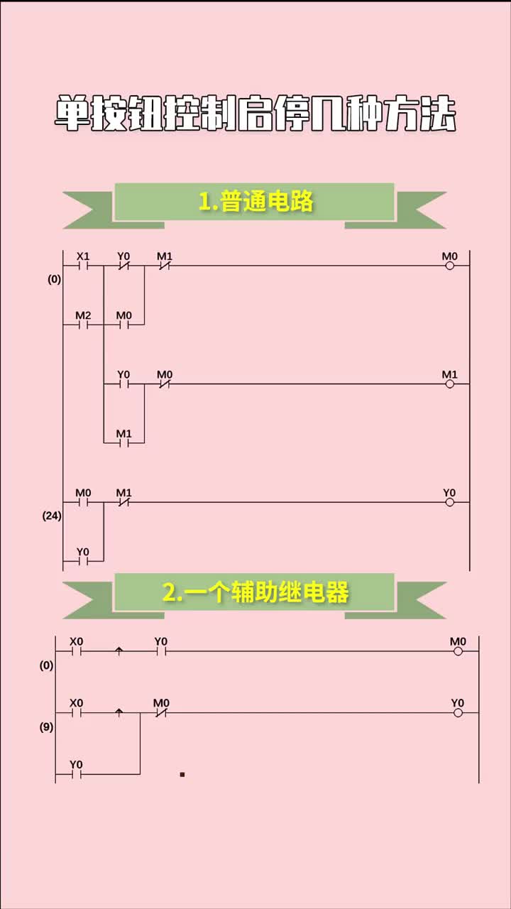 單按鈕控制啟停幾種方法 #硬聲創(chuàng)作季 
