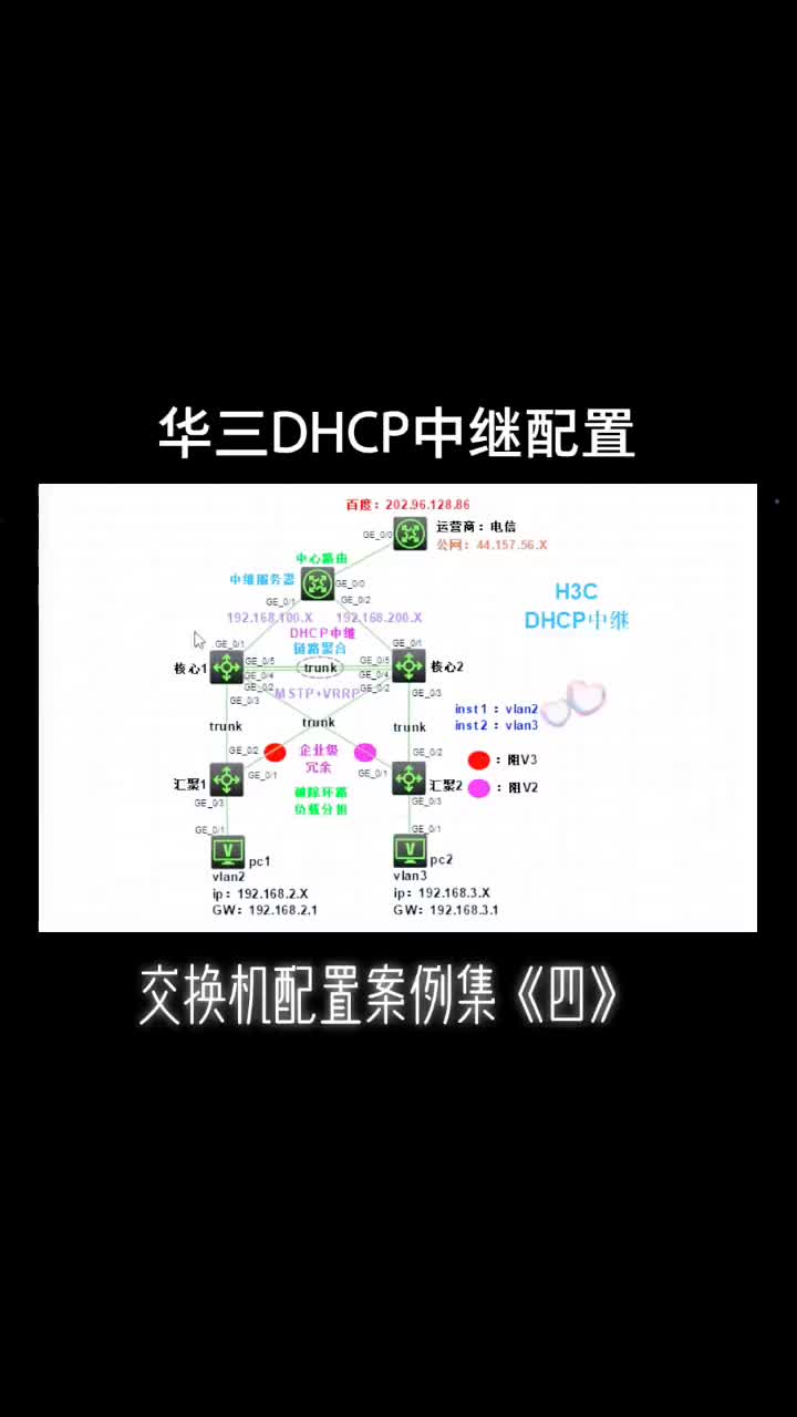 华三的DHCP中继配置案例 #硬声创作季 