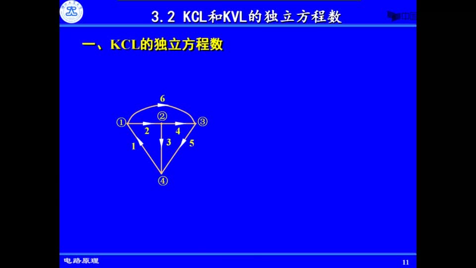 #硬聲創(chuàng)作季  電路原理：KCL、KVL獨(dú)立方程數(shù)視頻