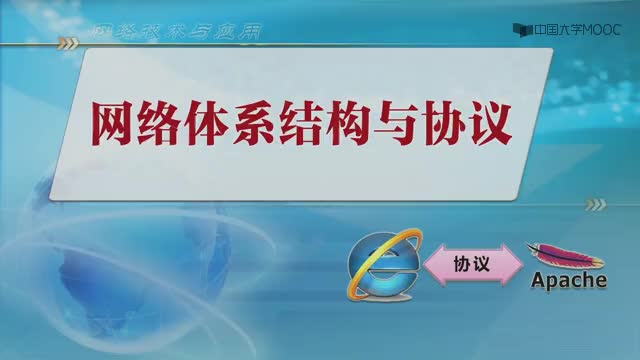 #硬聲創作季  網絡技術與應用：1.4-2網絡體系結構與協議（6分49秒）
