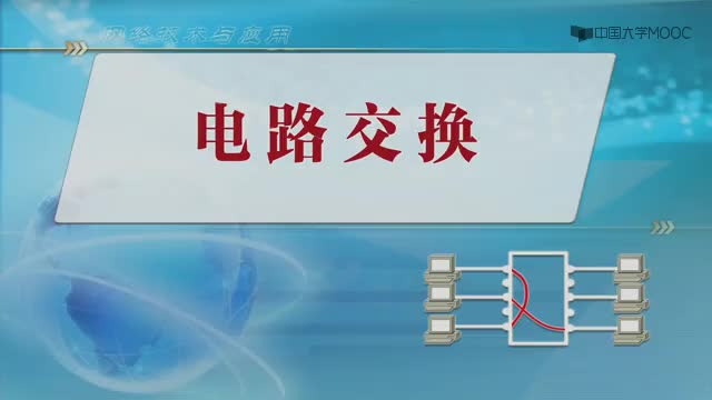 #硬聲創(chuàng)作季  網(wǎng)絡(luò)技術(shù)與應(yīng)用：1.3-1電路交換（10分09秒）