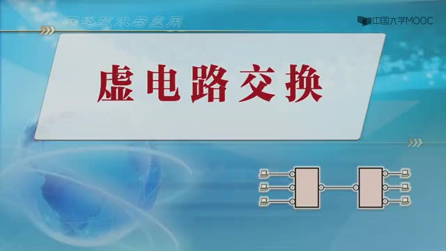 #硬聲創(chuàng)作季  網(wǎng)絡(luò)技術(shù)與應(yīng)用：1.3-2虛電路交換（10分09秒）