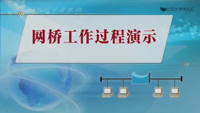 #硬聲創作季  網絡技術與應用：3.3-2網橋工作過程演示（10分04秒）