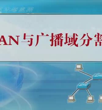 网络技术,VLAN,LAN,广播