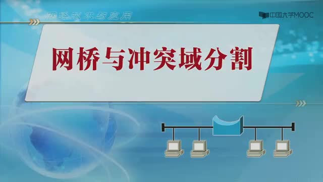 #硬聲創作季  網絡技術與應用：3.3-1網橋與沖突域分割（13分58秒）