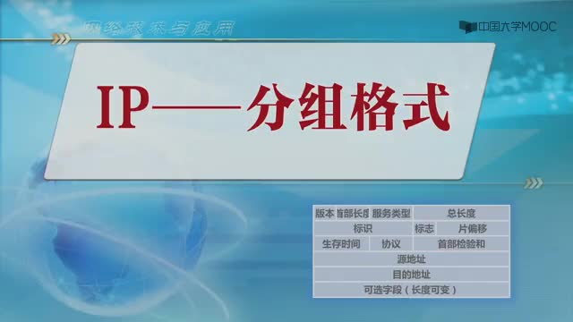 #硬聲創作季  網絡技術與應用：5.2-3IP-分組格式（11分15秒）