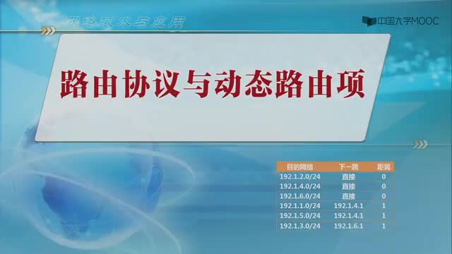 #硬聲創(chuàng)作季  網絡技術與應用：5.4-2路由協議與動態(tài)路由項（12分08秒）