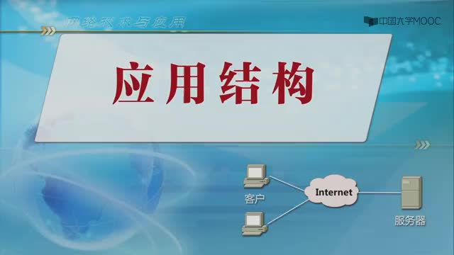 #硬聲創(chuàng)作季  網(wǎng)絡(luò)技術(shù)與應(yīng)用：8.1應(yīng)用結(jié)構(gòu)（8分37秒）