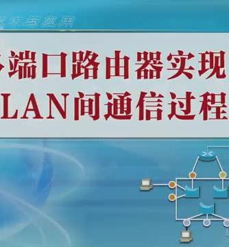 网络技术,VLAN,路由,端口,LAN