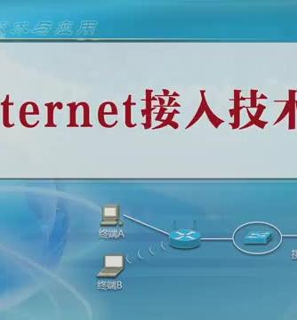 网络技术,网络,Internet,Inte