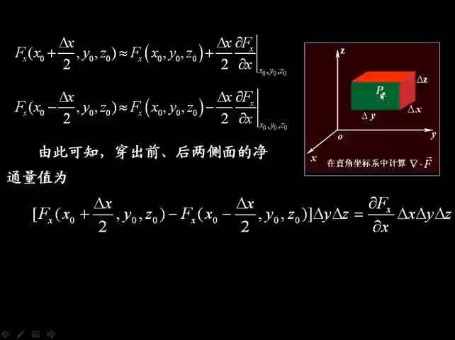 #硬聲創(chuàng)作季 #電磁學(xué) 電磁場(chǎng)與電磁波-1.4 矢量場(chǎng)的通量與散度-3