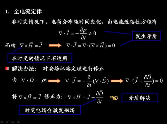 #硬声创作季 #电磁学 电磁场与电磁波-2.5 电磁感应定律和位移电流-3