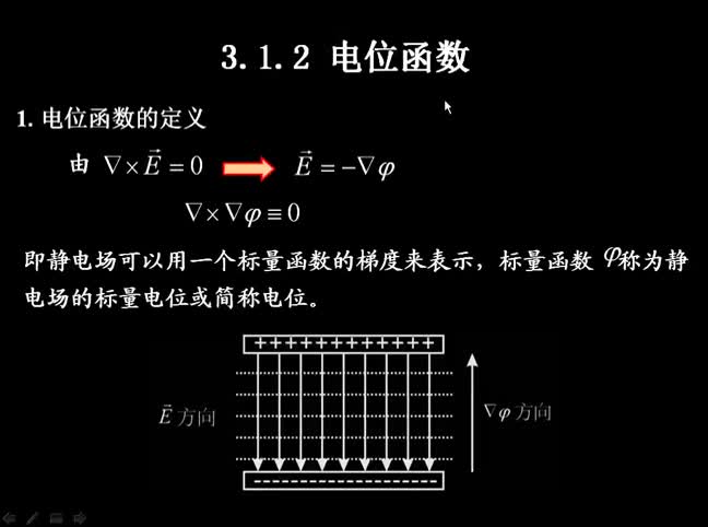 #硬聲創作季 #電磁學 電磁場與電磁波-3.1.2 電位函數-1